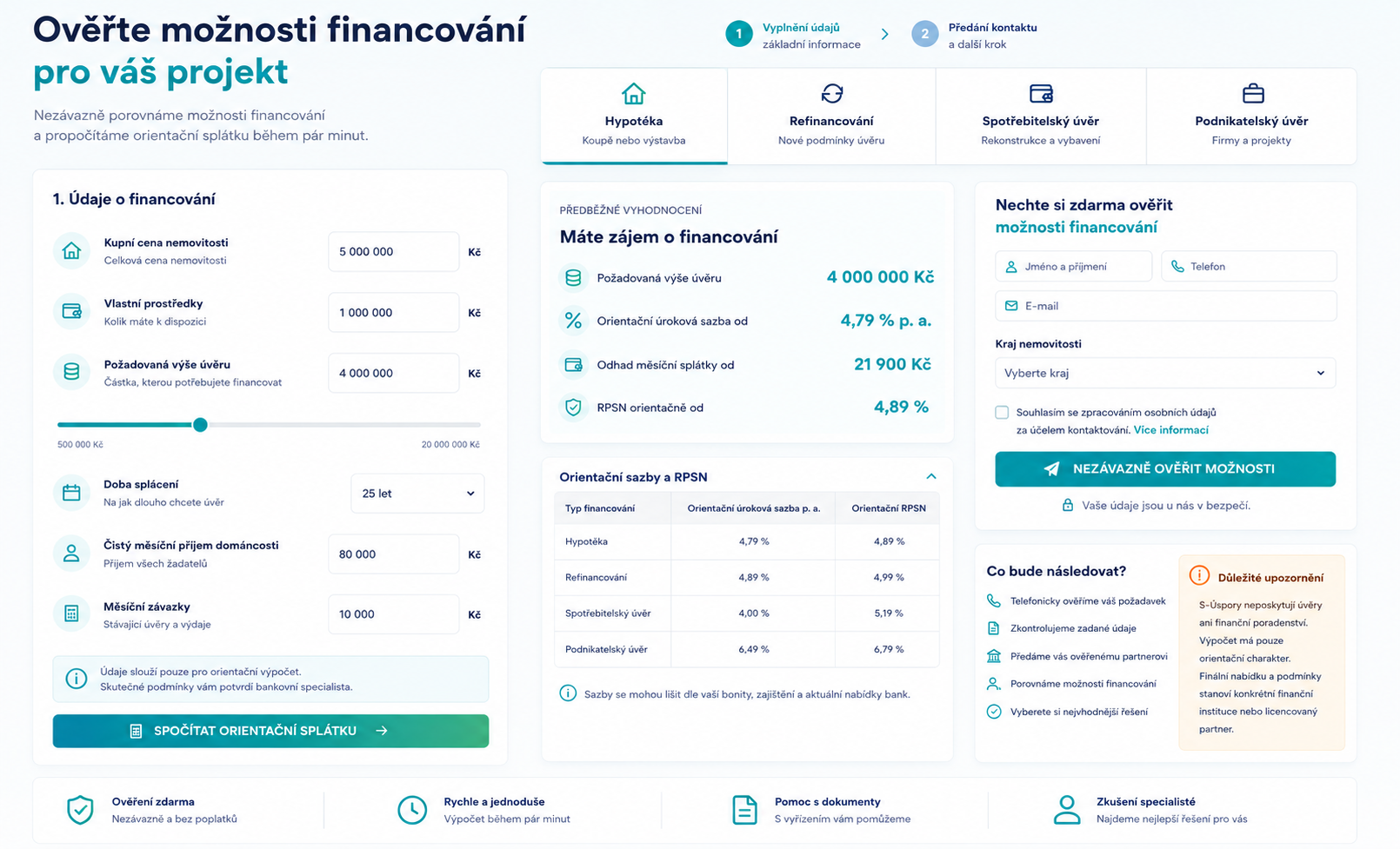 Ověřte možnosti financování pro váš projekt